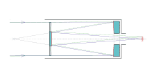 225px-Schmidt-Cassegrain-Telescope.svg.png