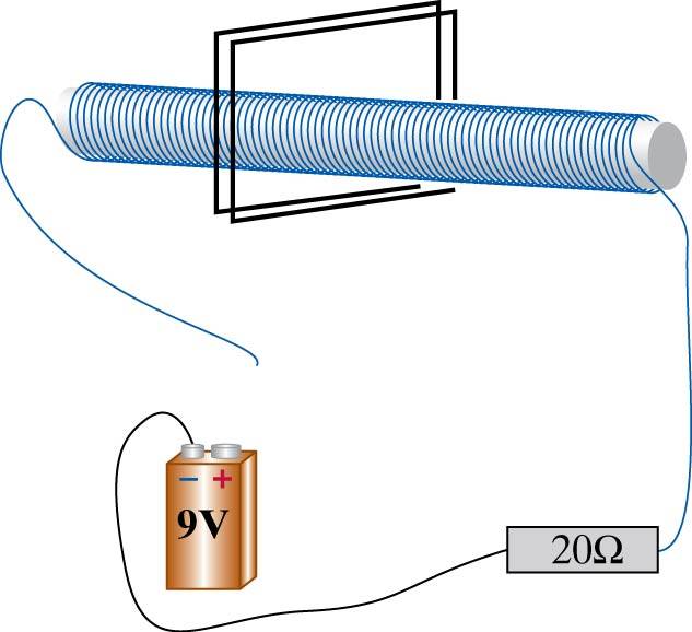 Calculating Induced Current in a SolenoidLoop Circuit
