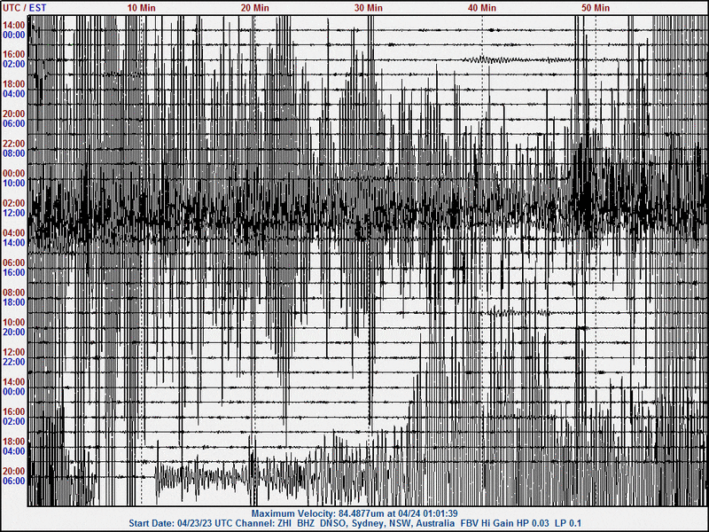 230424  UT M7.1 Kermadecs, 7.1 off wstrn Sumatera zhi.gif