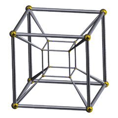 240px-Schlegel_wireframe_8-cell.png