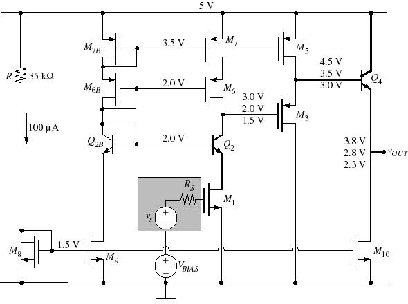 Recognizing Gate, Source & Drain for NMOS & PMOS