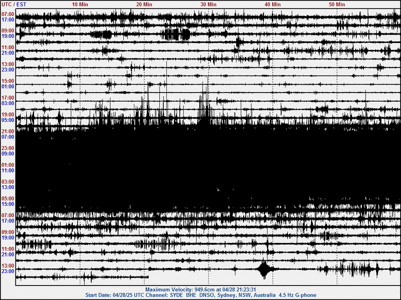 250429 1322UT M6.2 SW of Bluff,Sth Isl, NZ T-Phase syde.gif