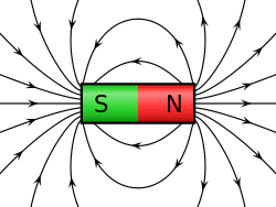 250px-VFPt_cylindrical_magnet_thumb.svg.png