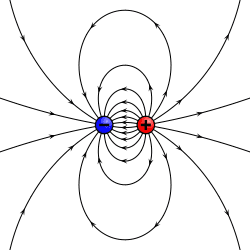 250px-VFPt_dipole_electric.svg.png