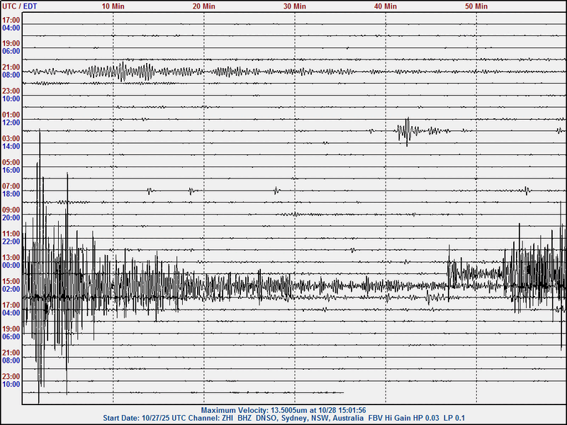 Thread 'M6.4, Eastern Banda Sea, Indonesia'