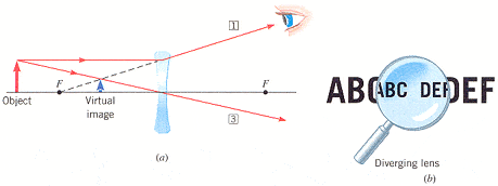 26-29fig.gif