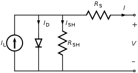 275px-Solar_cell_equivalent_circuit.svg.png