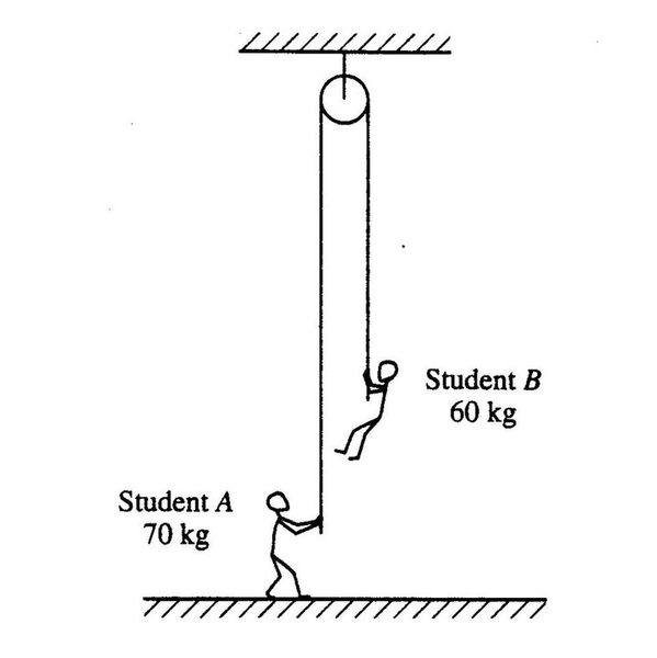 2a66pap.jpg