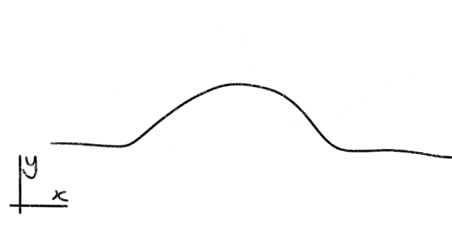 2dst1.png