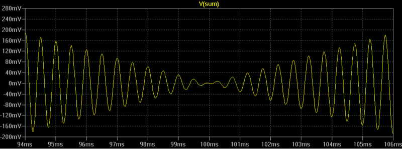 2kHz_Beat_Destructive2.png