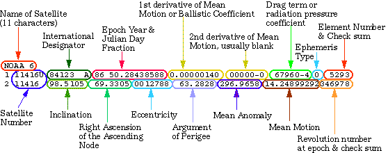 2line.gif