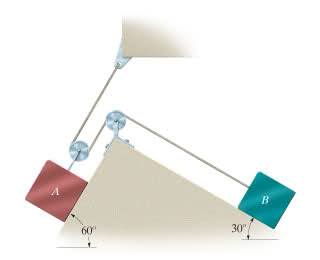 Solved A slider block (C) moves at 8 m/s down an inclined