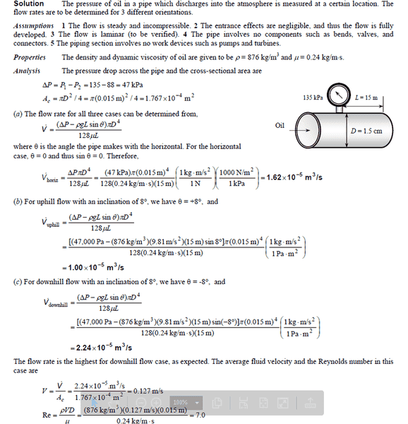 Pressure in inclined pipe