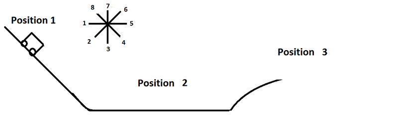 2pytaut.png