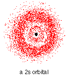 2sorbital.GIF