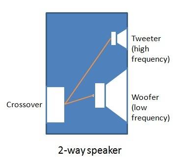 2way_speakers.jpg