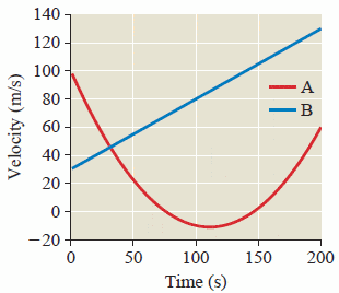 3-p-005.gif