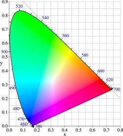3-s2.0-B9780128138946000119-gr005.jpg