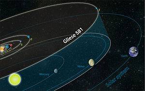 300px-485014main_orbit_comparison_full_946-710.jpg