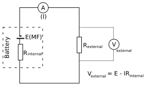 300px-Internal_resistance.svg.png