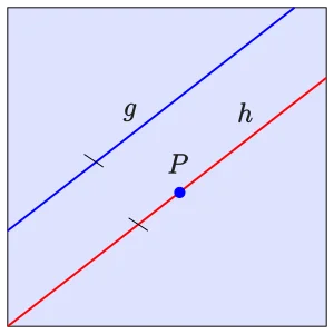 300px-Parallelen-axiom.svg.webp