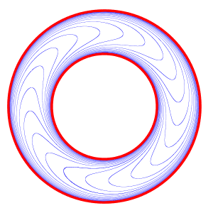 300px-Reebfoliation-ring-2d-2.svg.png