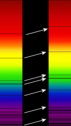 301px-Redshift.svg.png
