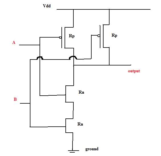 Resistance of CMOS | Physics Forums