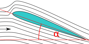 305px-Angle_of_attack.svg.png