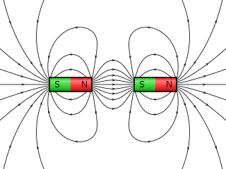 320px-VFPt_cylindrical_magnets_attracting.svg.png