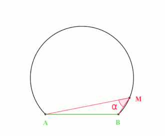 330px-ArcCapable.gif