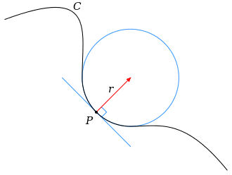 330px-Osculating_circle.svg.png