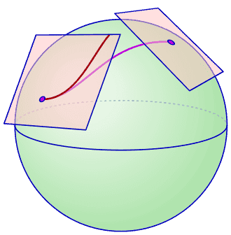 330px-Parallel_transport_sphere.svg.png