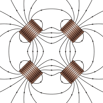 330px-VFPt_quadrupole_coils_1.svg.png