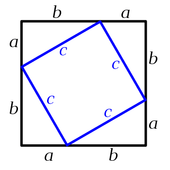 350px-Pythagoras_proof.svg.png