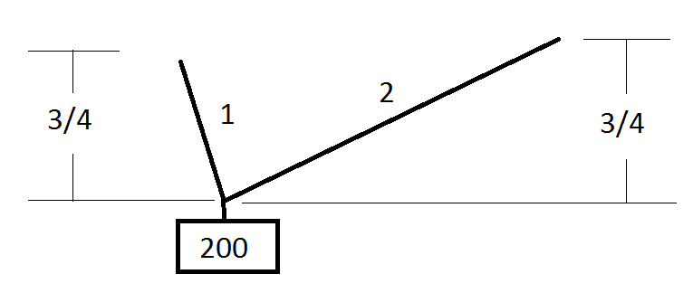 3708386105.png