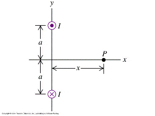 field two wires. | Forums