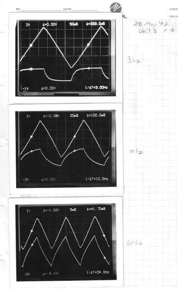 3A%2F%2Fi232.photobucket.com%2Falbums%2Fee289%2Foldjimh%2Ftriangle_current_sec_volts_zpsca75b2e7.jpg