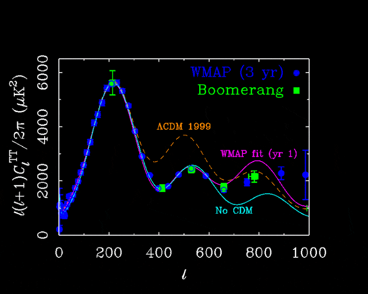 3peak06.gif