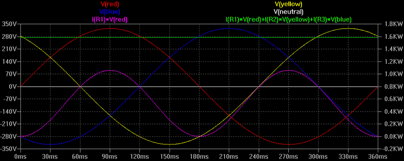 3PH_power_plot.png
