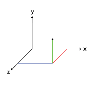 3spacea.png 3spacea.png