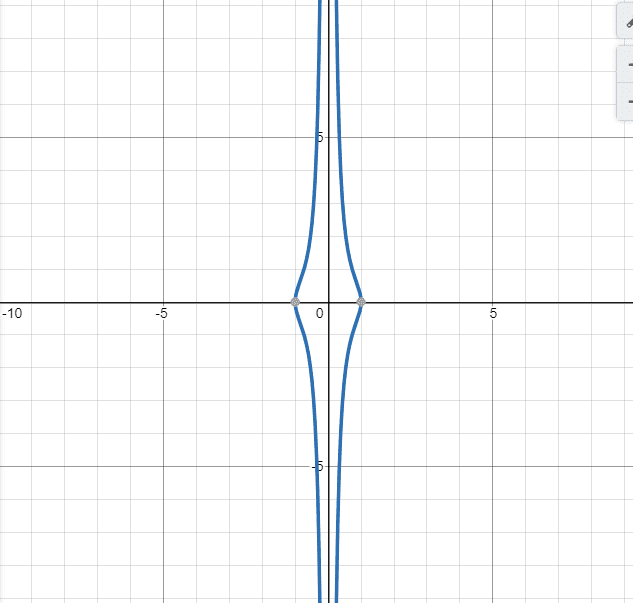3x4y2.png
