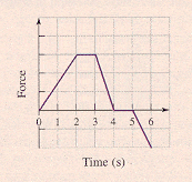 4-MC3.gif