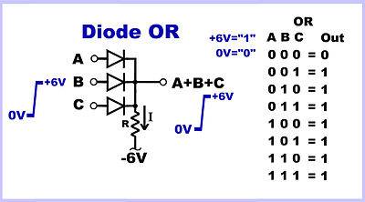 400px-Diode_OR_Ideal_Diode.jpg