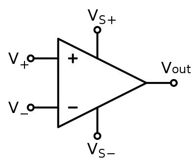 400px-Op-amp_symbol.svg.png
