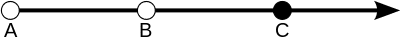 400px-Ray_%28A%2C_B%2C_C%29.svg.png