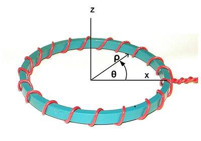 400px-Toroidal_Inductor-Simple_with_Axes.JPG