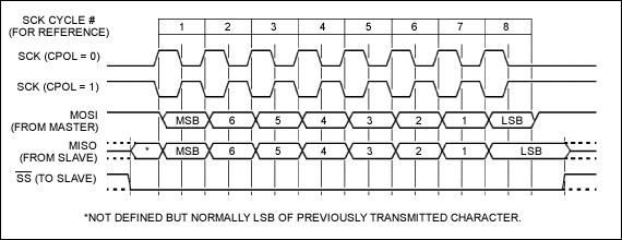 4024Fig02a.gif