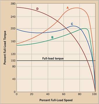 405ecm08fig1.jpg