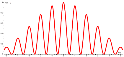 420px-Slit_double_57_8.svg.png
